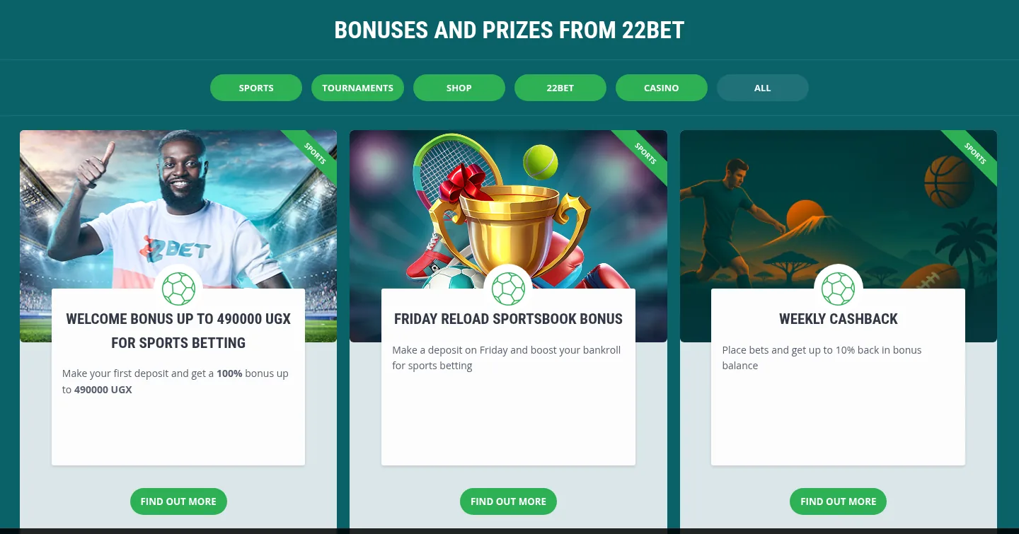 22bet Uganda bonus catalogue: welcome bonus up to 490,000 UGX, the Friday reload and the weekly cashback